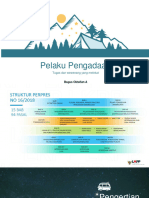 Materi Pelaku Pengadaan