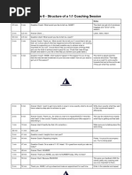 Coaching Session Note Template | PDF
