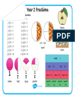 Year 2 Fractions Word Mat