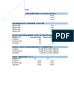 Presupuesto de Produccíon