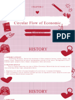Circular Flow of Economy