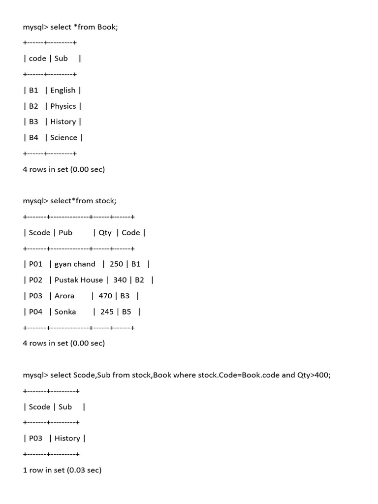 Double table concept opk pdf