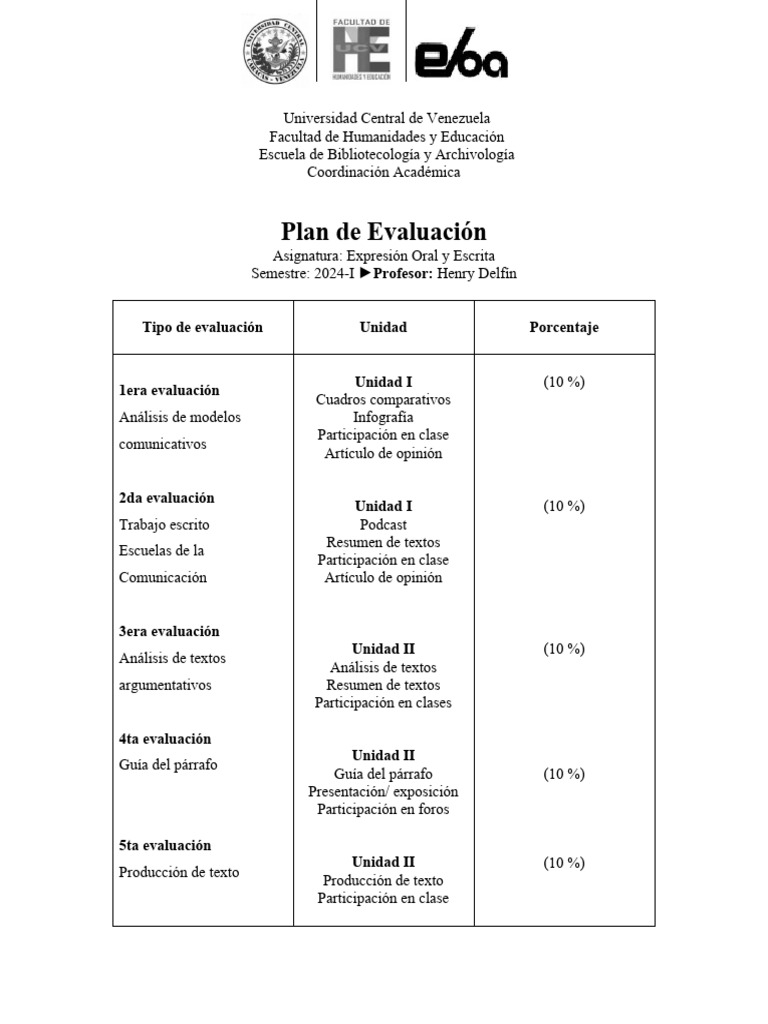 Plan de Evaluación: Expresión Oral y Escrita | PDF