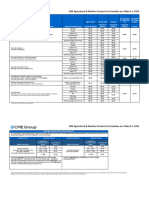 Cme Fee Schedule 2024 03 01