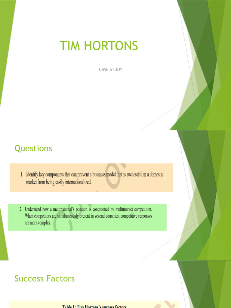 Tim Hortons Case Study Analysis Guide | PDF