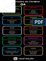 ? 30 Extensões Do Chromes para QA - Gustavo Lira