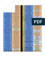 Draft Board 2023 - Draft Order