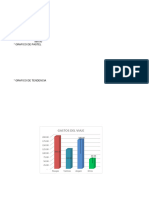 02 - Graficos en Excel