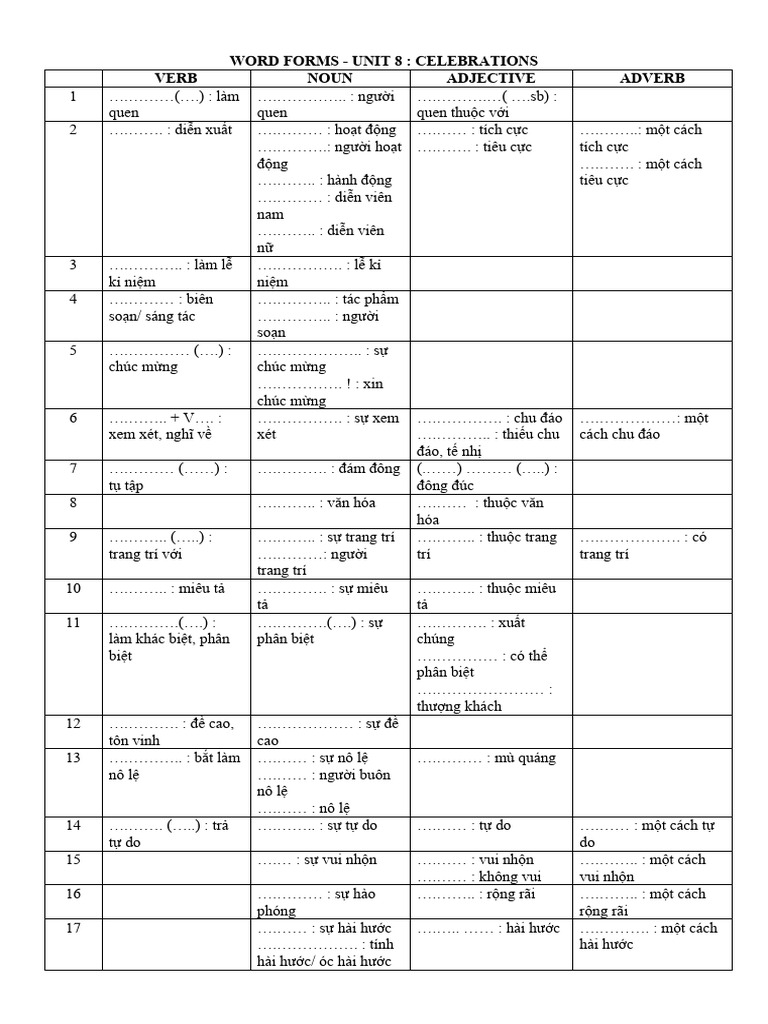 Word forms 8 pdf