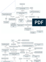 Mapa Conceptual - La Internet