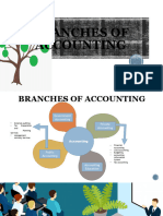 Branches of Accounting....