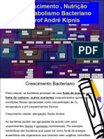 2 - Crescimento Nutrio Metabolismo