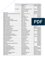 Embase Jan 2024 Journals List 2