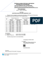 Pengumuman Jam Perkuliahan Ramadhan 1445 Hijriah