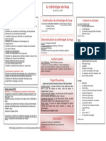 Construction Du Stéréotype Du Loup Lecture en Réseaux: Lecture Et Compréhensions de L'écrit