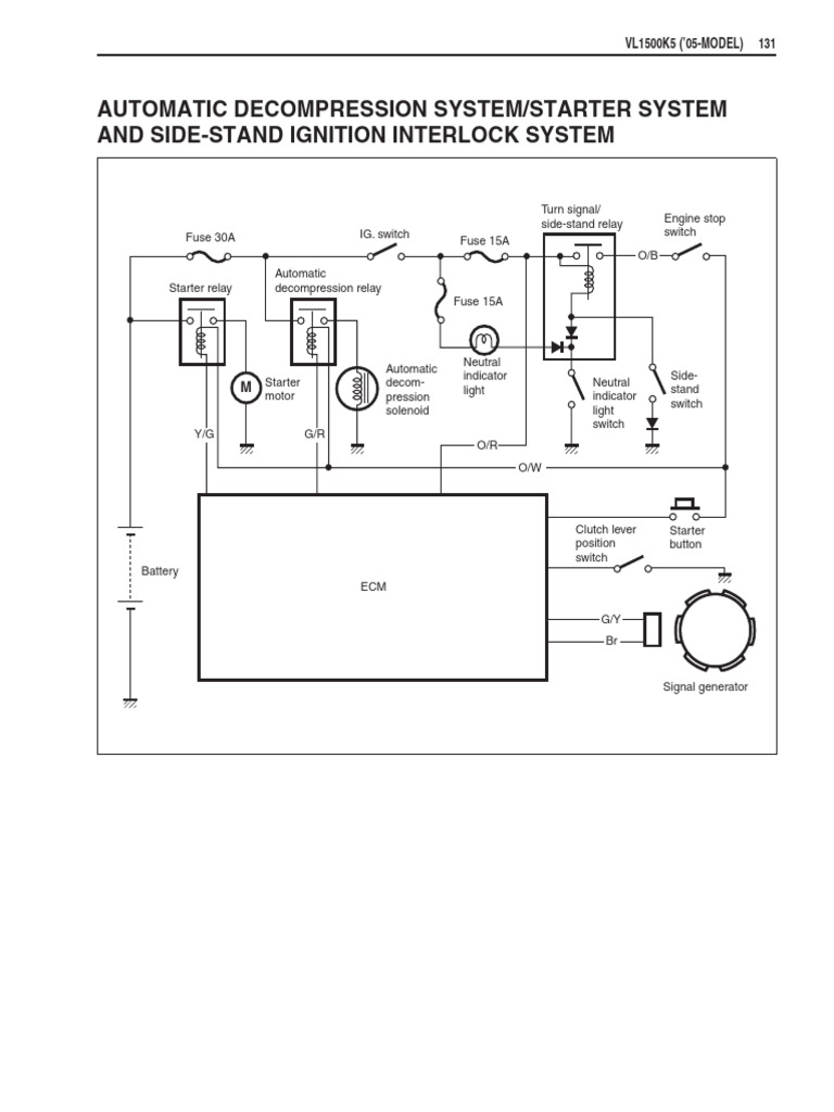 2001 SUZUKI VL1500 SERVICE MANUAL PDF visual data 5