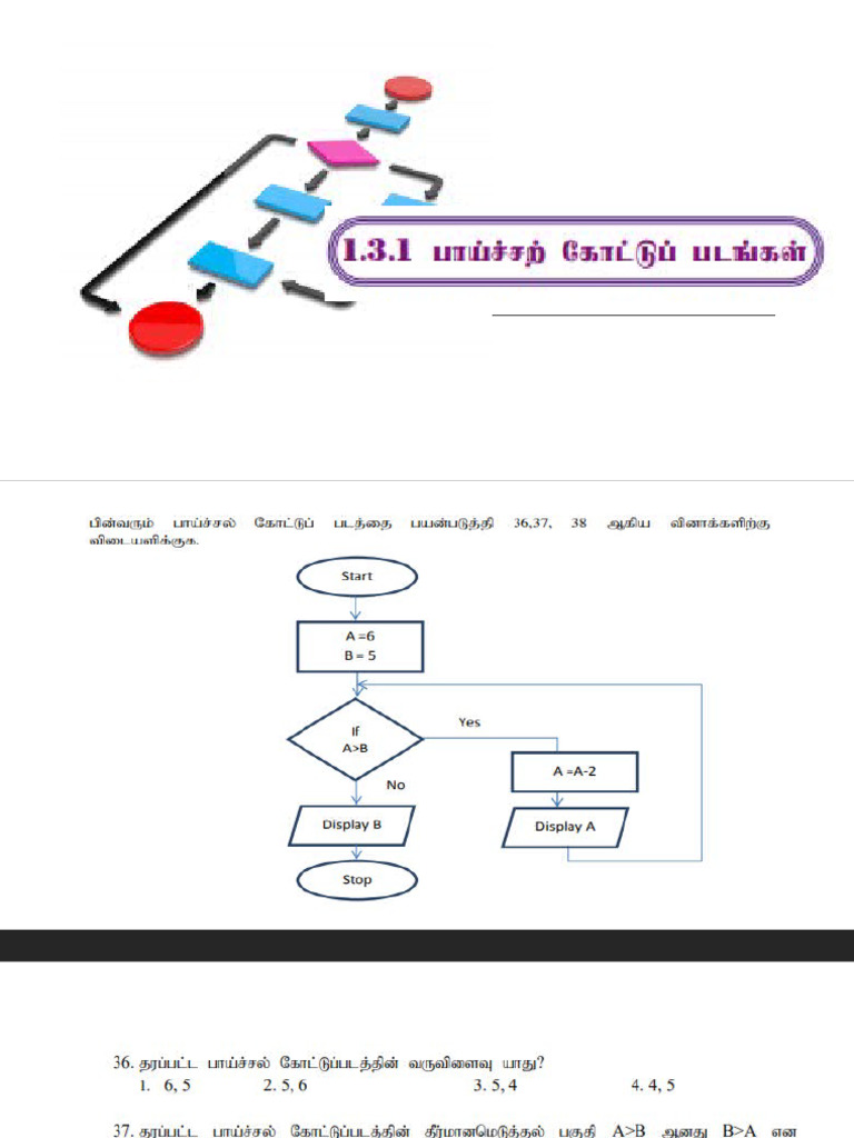 ICT Class 5 | PDF
