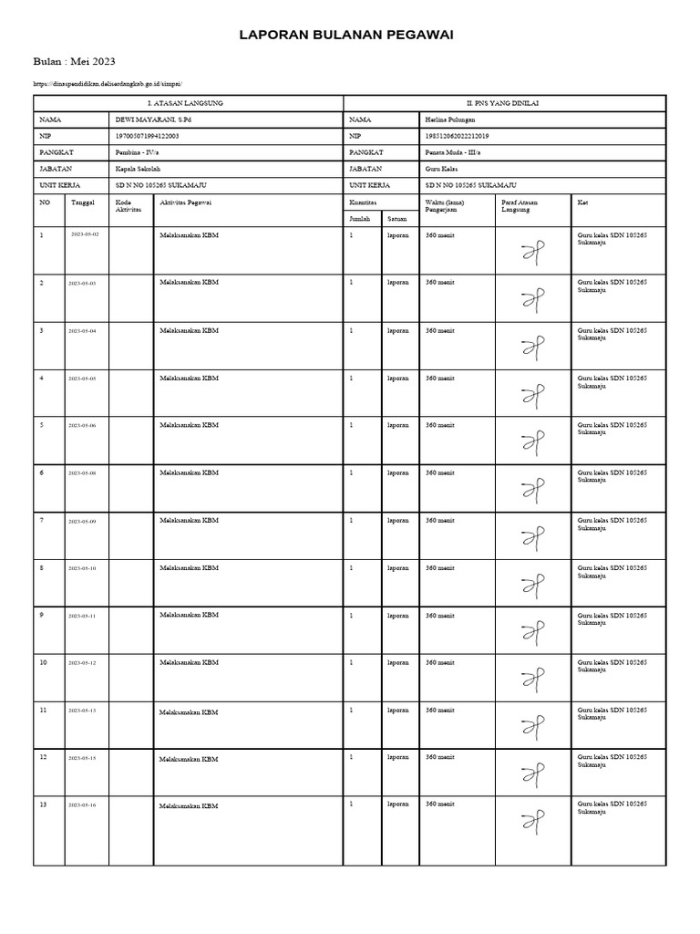 Labul 05 PPPK SDN 105265 Sukamaju Herlina Pulungan, S.PD | PDF