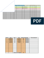 PLANTILLA Backlog Del Producto01