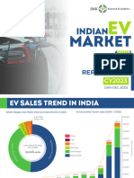 Annual EV Report Card India