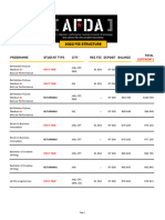 AFDA Fee Structure 2022