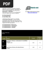 Waffen-SS Ranks and Insignia Guide | PDF | Nazi War Crimes | The Holocaust