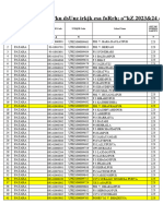 Master Compojit Grant List Patara