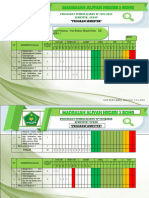 Program Semester