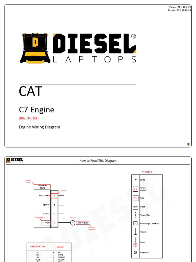 CAT Engine - C7 (For 525C Wheel Skidder) .Prefix JRA JTF TEF | PDF ...