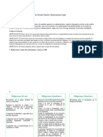 Obligaciones Notariales: Acta de Nombramiento