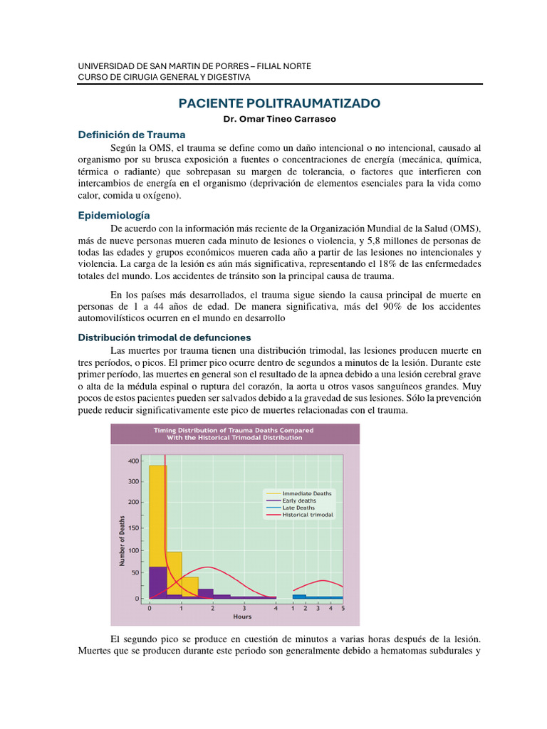 Manejo Inicial Del Paciente Con Trauma - Usmp | PDF | Sistema ...