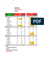 2024 02 27 Quadro de Oferta e Demanda