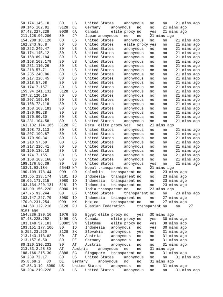 Zacks Earnings Certain Proxy List
