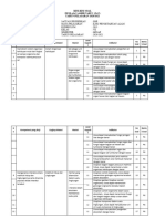 Kisi-Kisi Pat Ipa Kelas 7 Sem 2