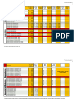 Listado Oficial de Precios de 2022 (TABLA 3 MESES)