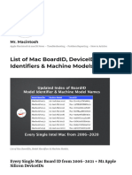 List of Mac BoardID, DeviceID, Model Identifiers & Machine Models