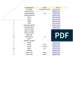 Lista de Componentes Simulador v4.0