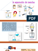 Metodos de Separacion (Quimica)