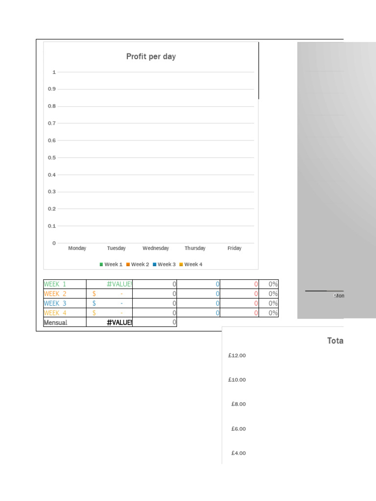 Forex Journal | PDF | Numismatics | International Trade