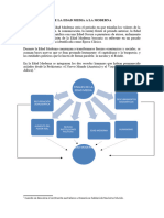 6-De La Edad Media A La Moderna