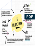 Mapa Mental Estratégia de Produtividade No Trabalho Amarelo