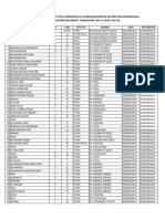 Data Anak Yatim 3 Desa Kec Gunhal