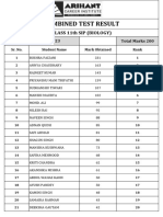 CLASS 11th SIP (BIOLOGY) RESULT (03.12.2023)