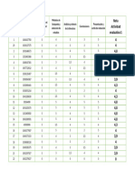 Evaluacion 1