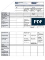 English-Dll Science 3 q3 w1