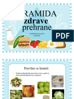 Piramida Zdrave Prehrane 2r