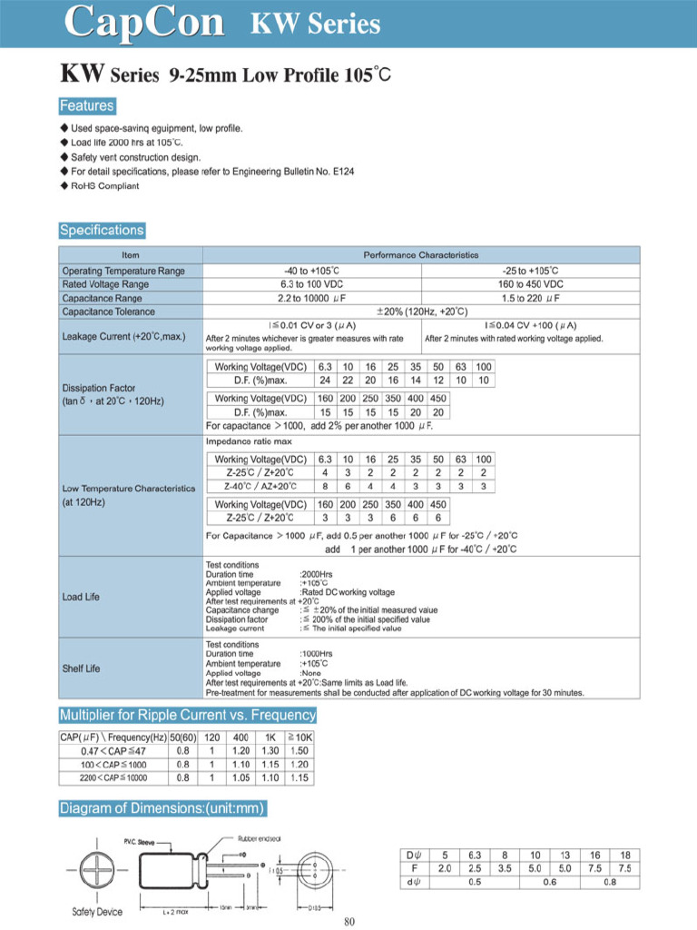 CapCon (Radial Thru-Hole) KW Series | PDF