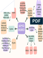 Purple Colorful Organic Mind Map Brainstorm - 20240319 - 005417 - 0000