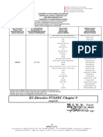 EC-Directive 97/24/EC Chapter 9