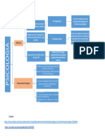 Tarea Psicologia 1